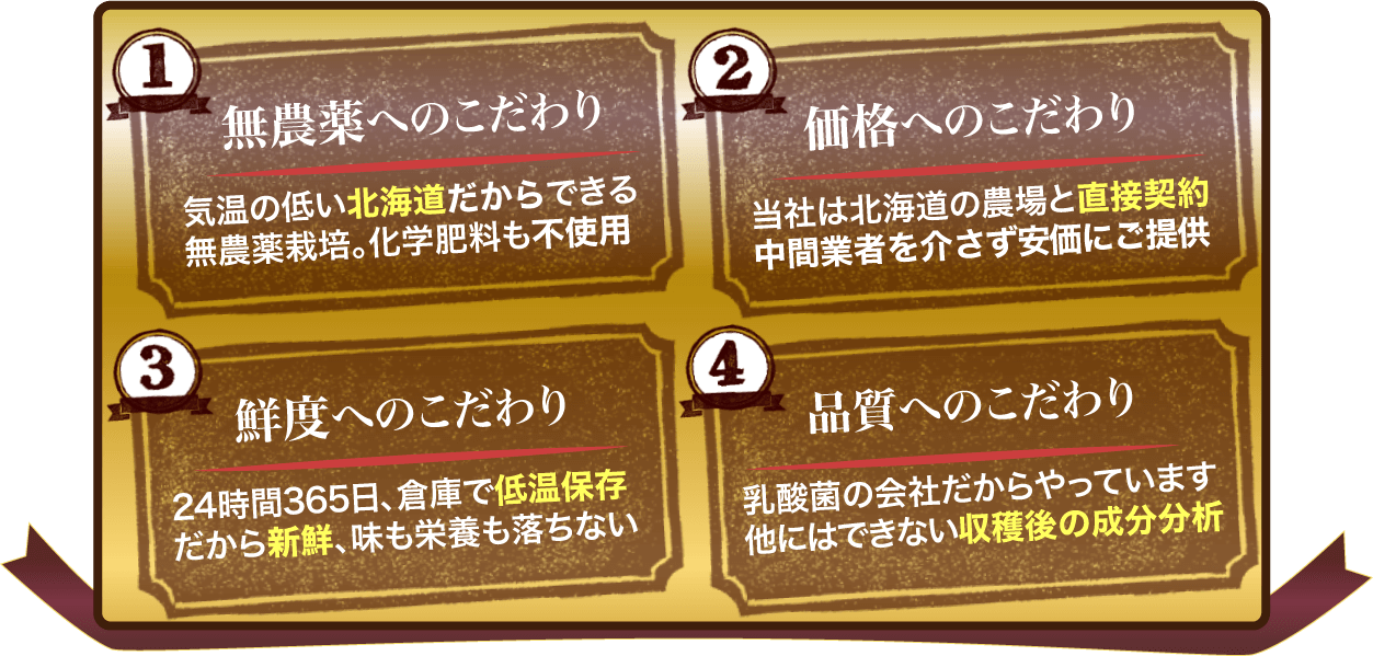 無農薬へのこだわり/価格へのこだわり/鮮度へのこだわり/品質へのこだわり